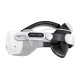 BOBOVR E3 Pro battery relief strap for Meta Quest 3 and 3S, showing rear cushion, adjustable fit mechanism, and B100 battery pack