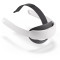 Meta Quest 3 or Quest 3S Elite Strap White