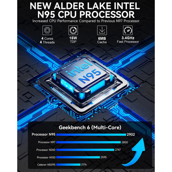 Mini PC GMKtec G3S Intel N95 8GB RAM + 128GB SSD WIN 11 Pro Mini PC GMKtec G3S Intel N95 8GB RAM + 128GB SSD WIN 11 Pro