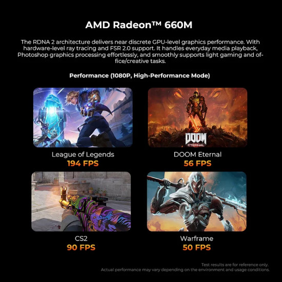 GMKtec M8 Ryzen 5 6650H 16GB DDR5 1TB SSD Win 11 Pro GMKtec M8 mini PC with AMD Ryzen 5 6650H, compact square form factor, dark grey finish, front USB and power ports visible