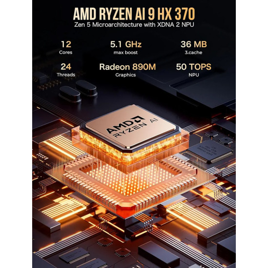 GMKtec EVO-X1 Ryzen AI 9 HX 370 32GB 1TB Win 11 Pro GMKtec EVO-X1 compact mini PC with AMD Ryzen AI 9 HX 370, black chassis, front and rear port view